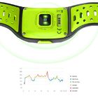 Heart Rate Monitor Bluetooth 4.2 Kids Gps Tracker Watch