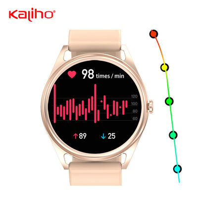 1.3inch IPS Sleep Monitor Bluetooth Smart Watch For Android 64MB