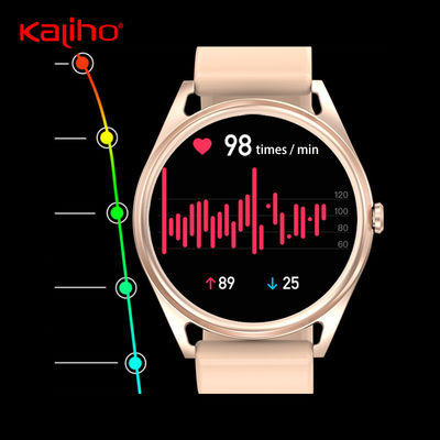 1.28inch Full Touch Screen Ip68 Sports Health Smart Watch V5